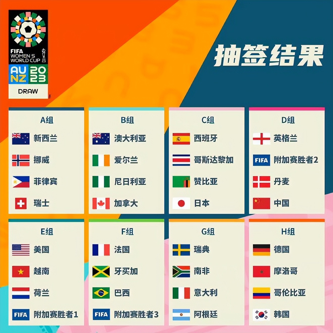 到来为拜