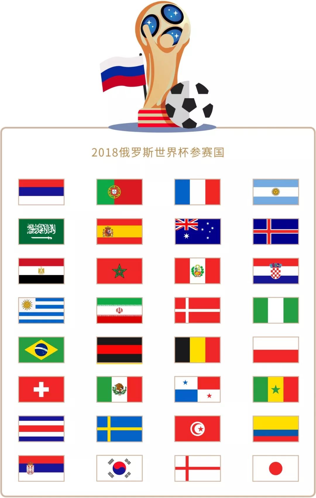 部西汉
